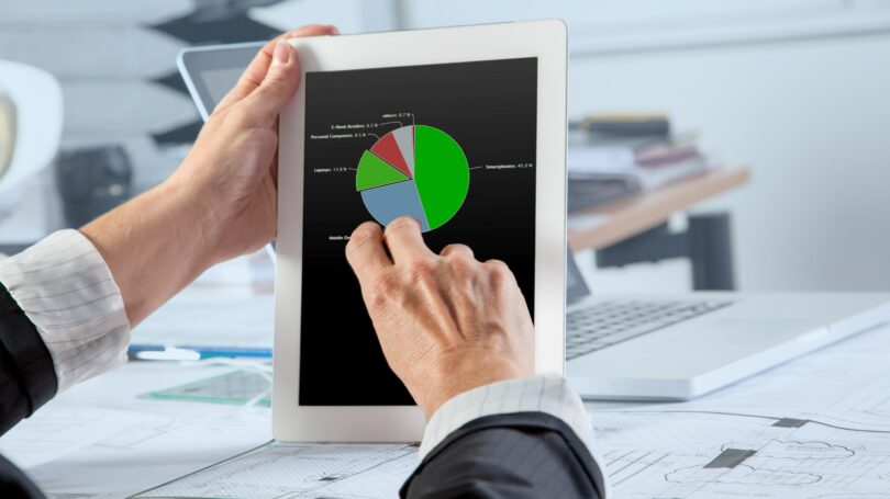 Transaction Systems Predictive Analytics