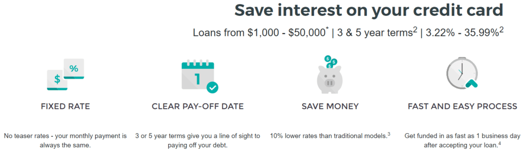 Upstart credit card consolidation